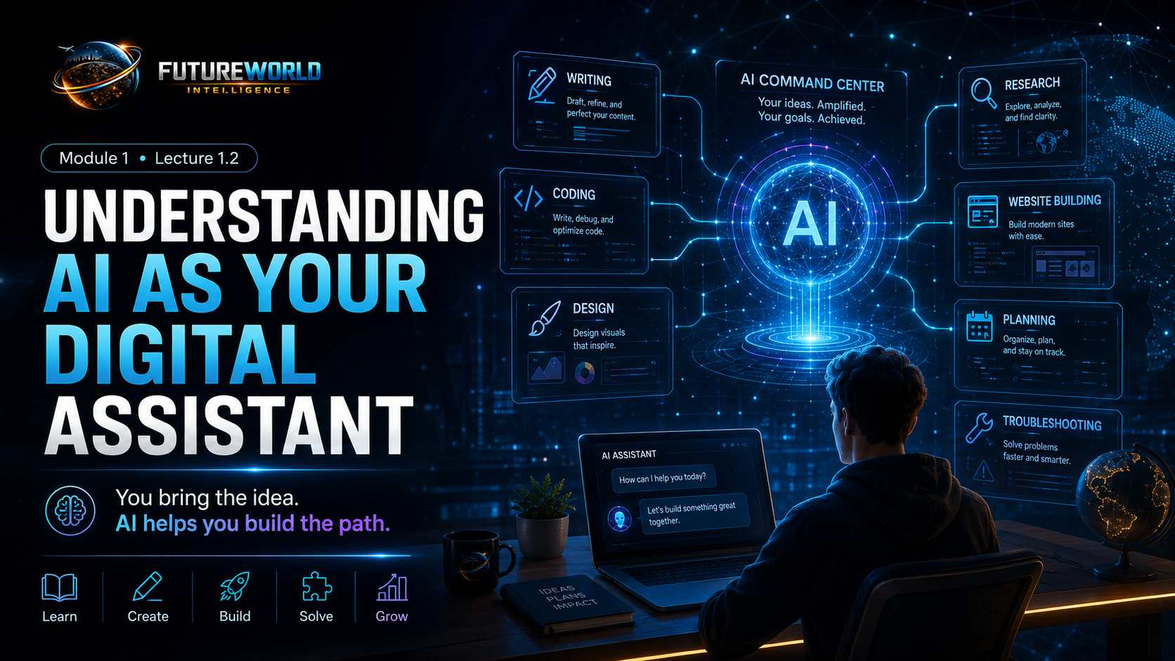 Understanding AI as your digital assistant.