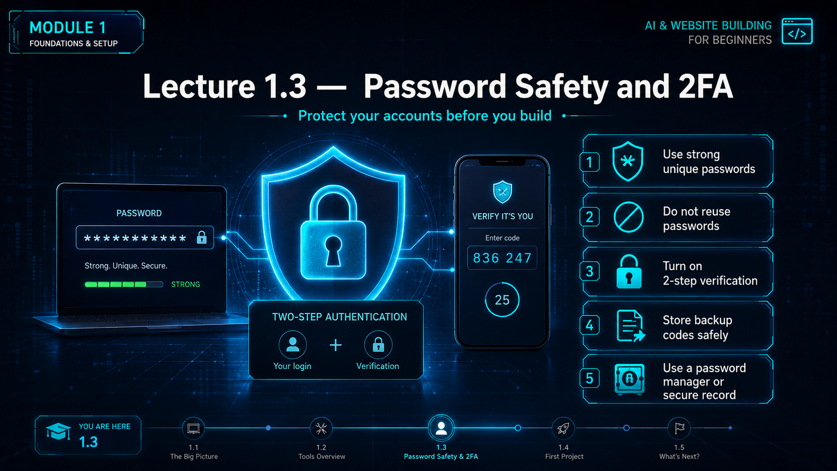 Password safety and two-factor authentication.