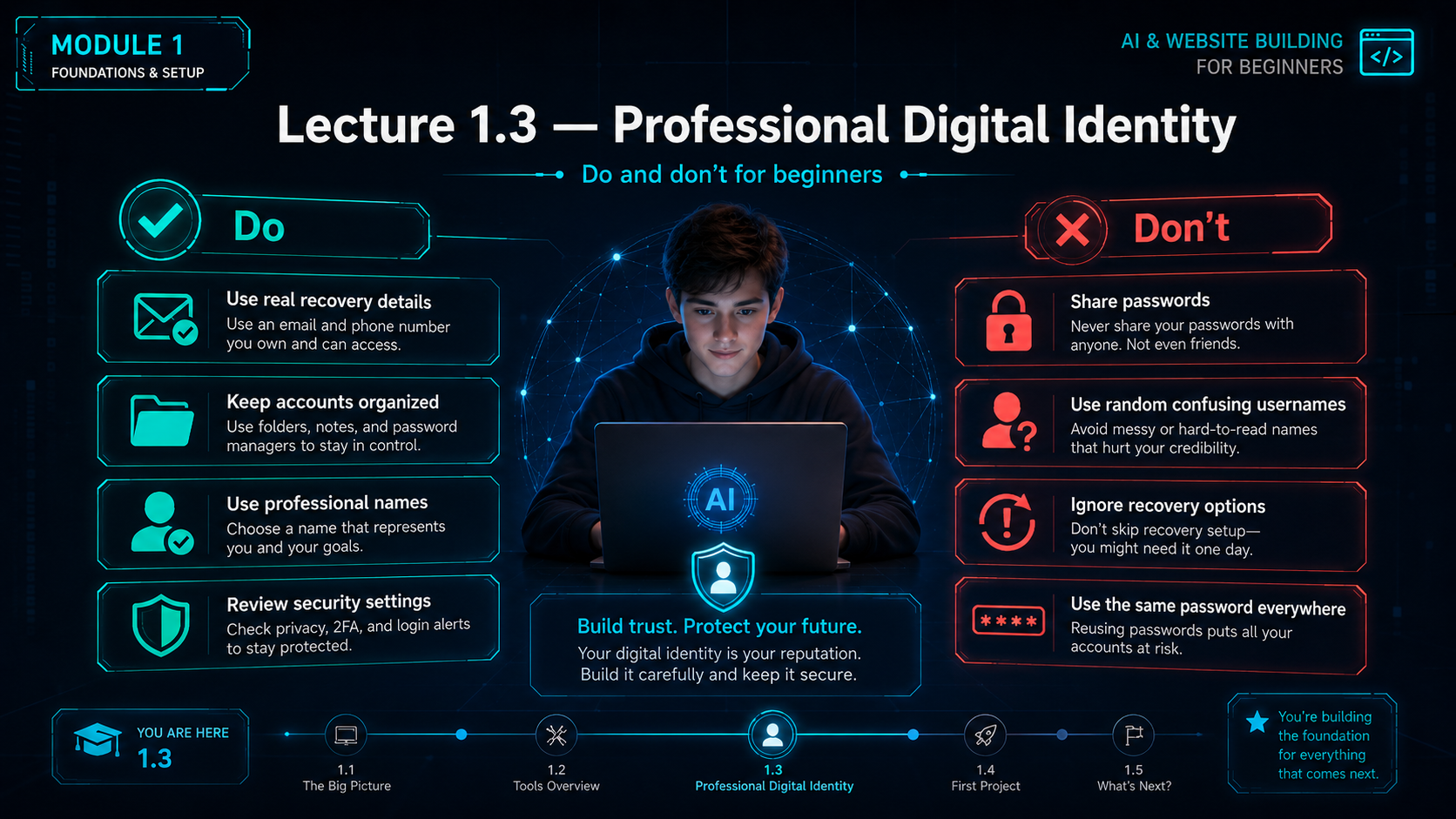 Professional digital identity do and don't guide.