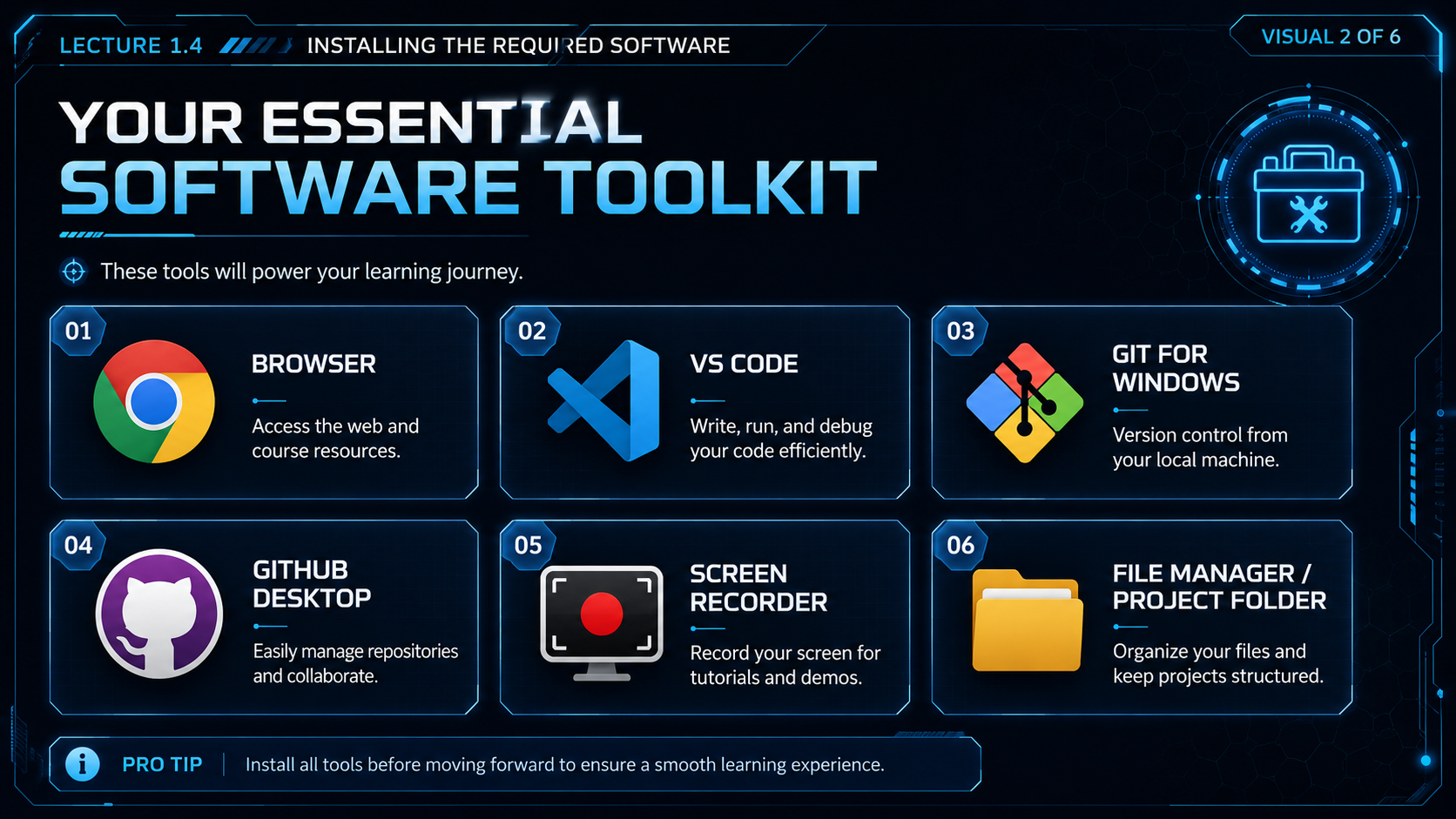 Essential software toolkit for beginners.