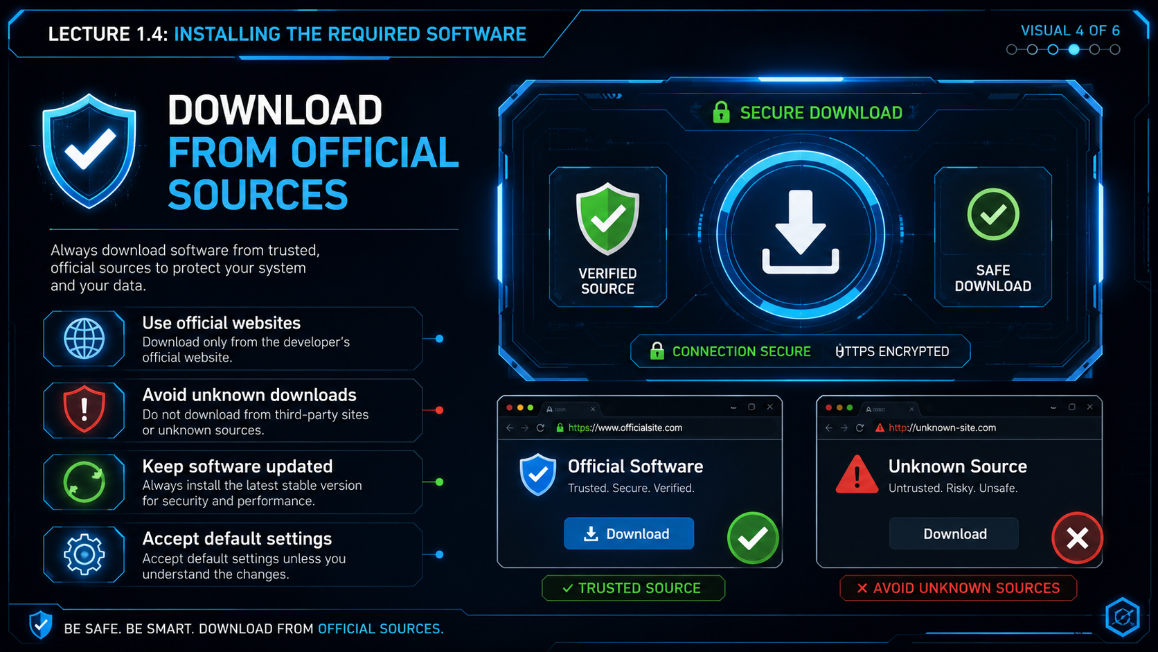 Safe software downloads guide.
