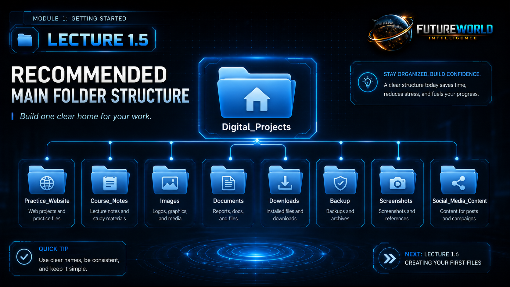 Recommended main folder structure.