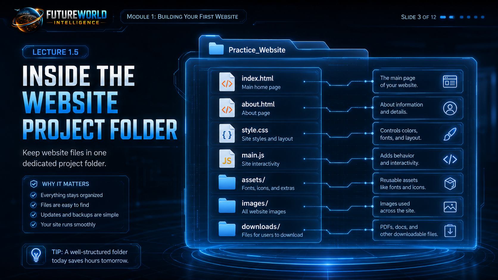 Inside the website project folder.