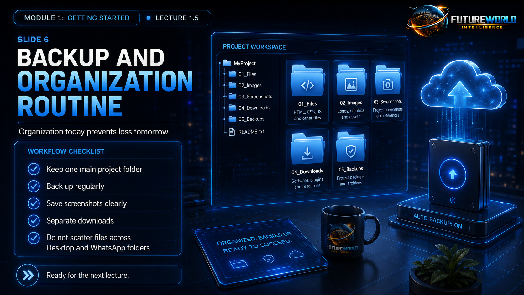 Backup and organization routine.