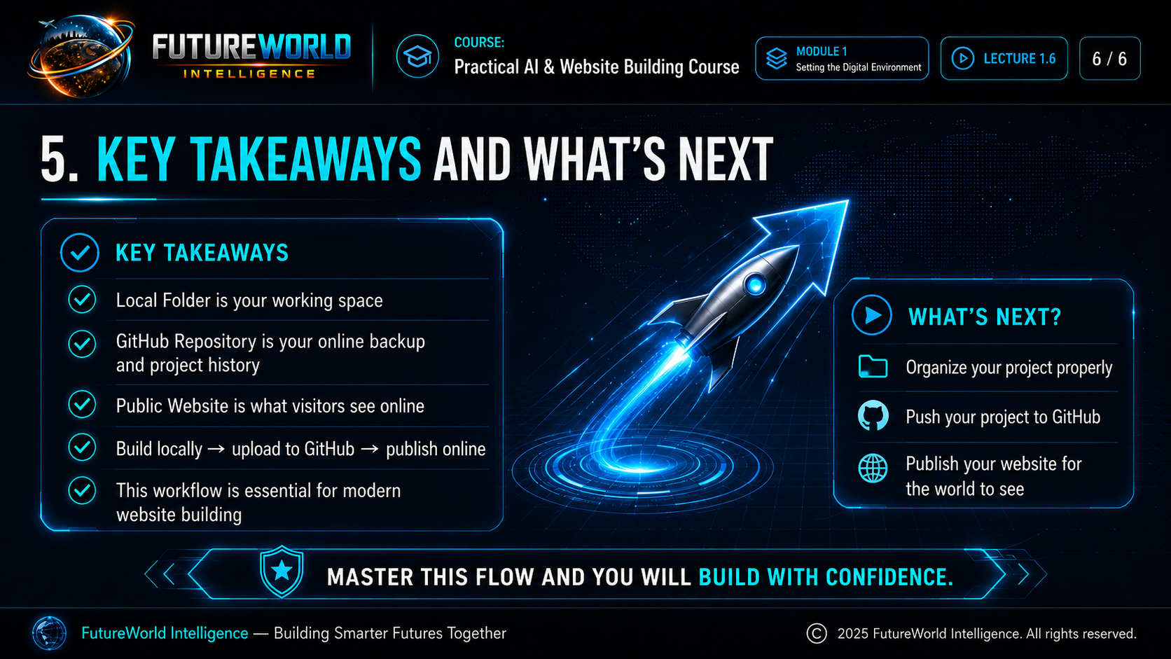 Key takeaways and what next.