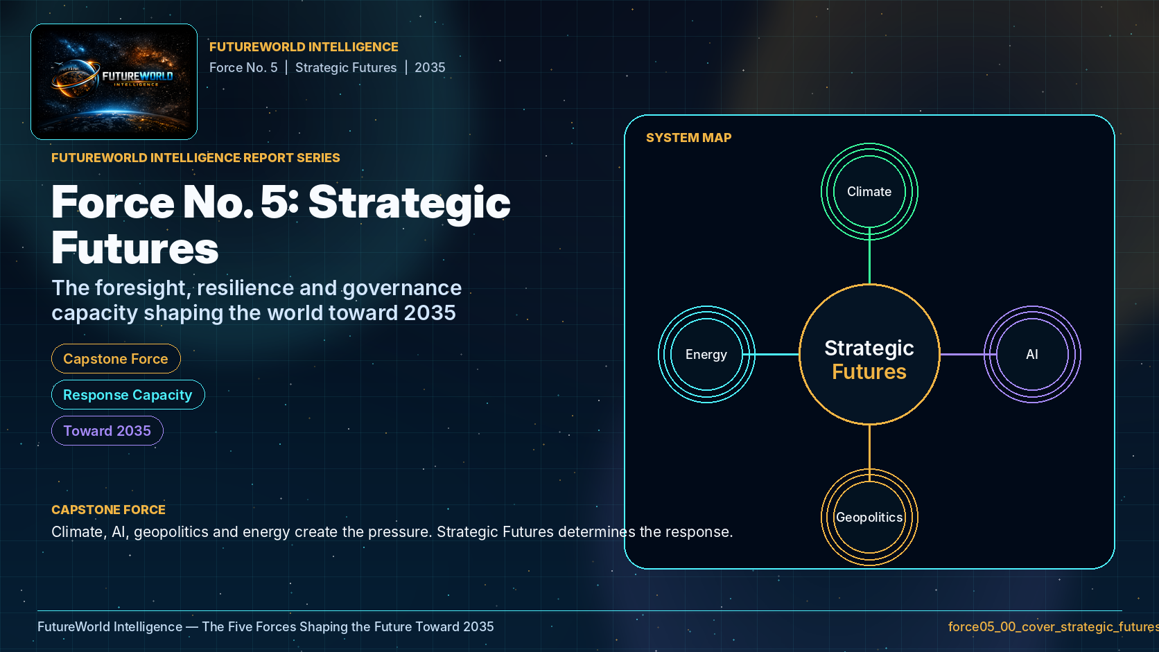Force No. 5 Strategic Futures cover visual