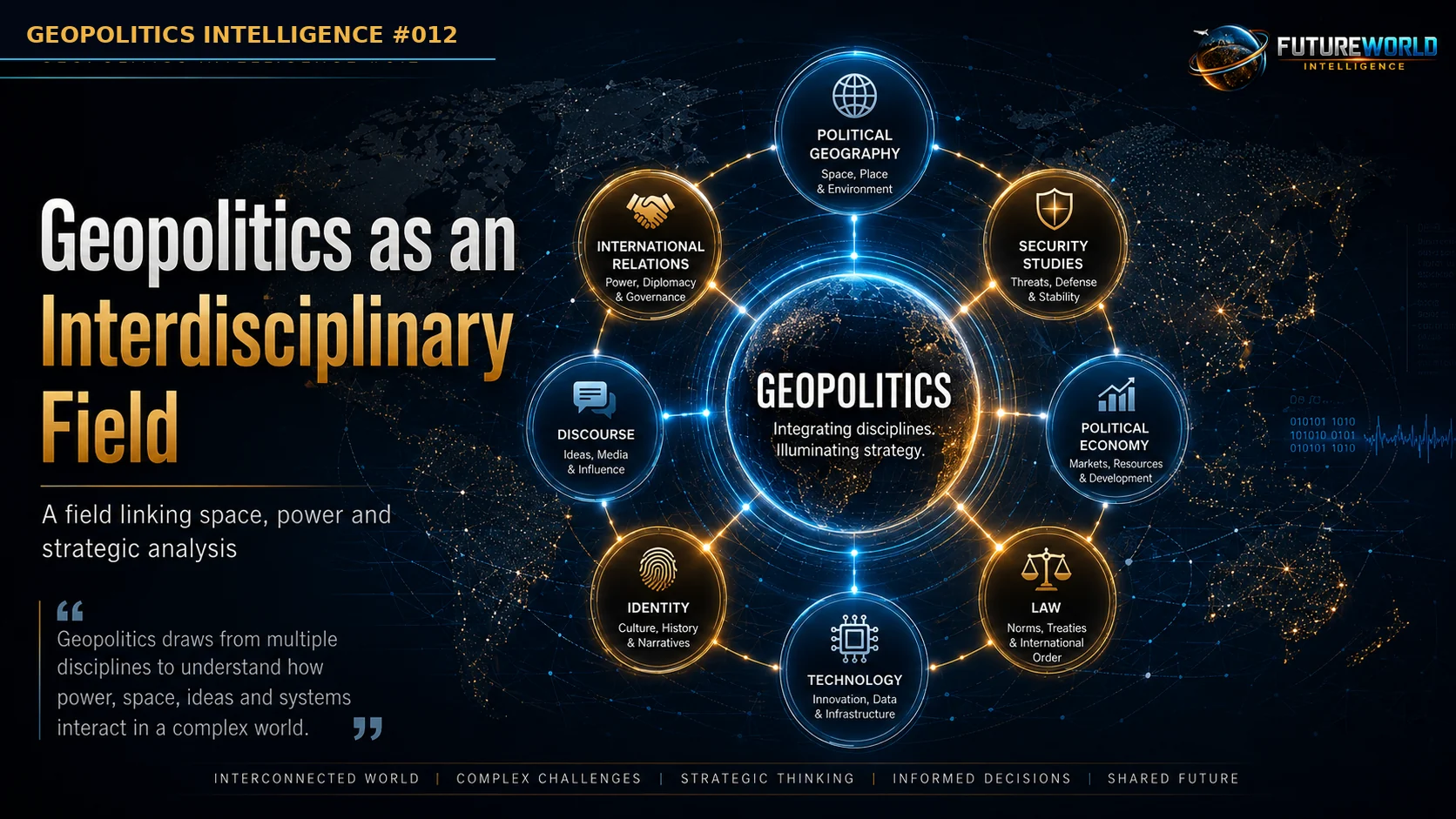 Geopolitics as an interdisciplinary field