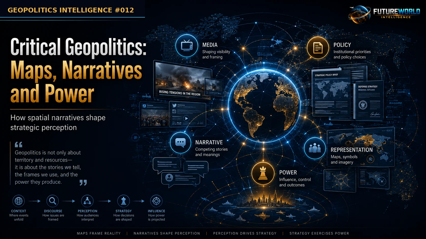 Critical geopolitics visual map